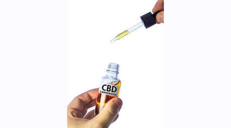 Eye dropper with CBD oil. How to take CBD oil. How much cbd oil should i take? how long does it take for cbd oil to work? How to take cbd oil for pain.