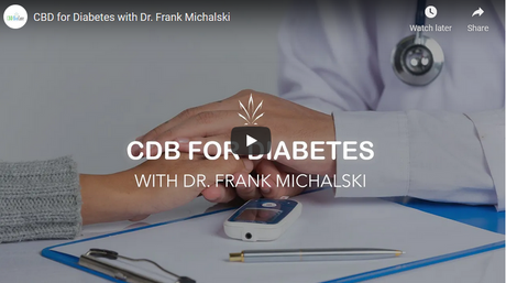 CBD for Diabetes