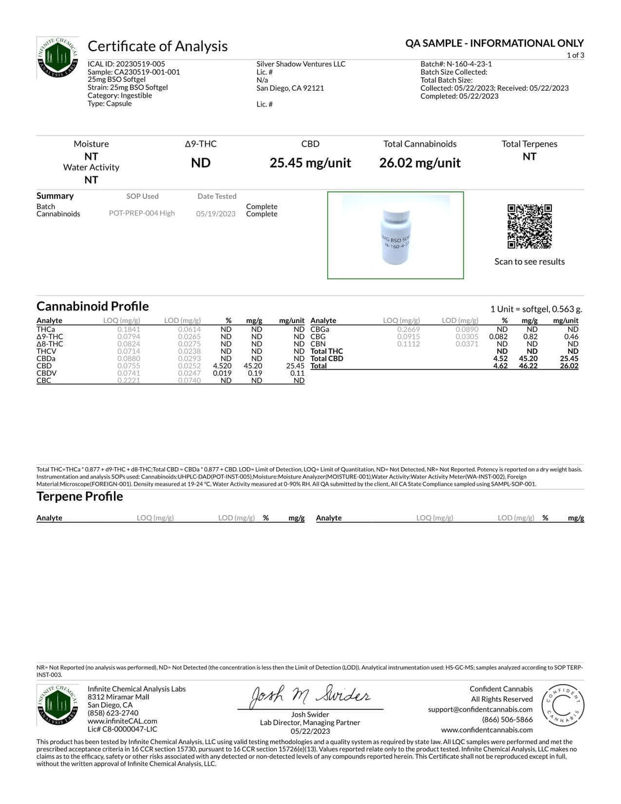 25mg CBD Softgels