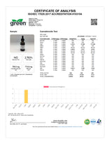 750mg CBD Oil Certificate of Analysis