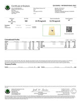 CBD Calming Pet Treats Certificate of Analysis