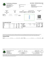 CBD ReliefX Gel Certificate of Analysis
