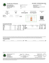 CBD Sleep Gummies Certificate of Analysis